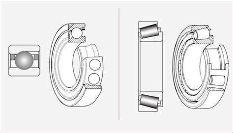 Spindle Bearing Types: Roller, Angular, Radial & More