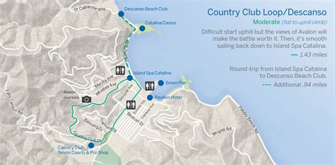 Catalina Island Hikes, Walks & Trails