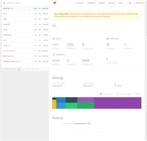 Zerodha Kite 3.0 - Login, Demo, Download, Tutorial - StockManiacs