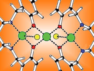 Aromatic Halogenation Under Mild Conditions - ChemistryViews