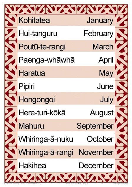 Months of the Year Bilingual Chart | Months in a year, Te reo maori ...