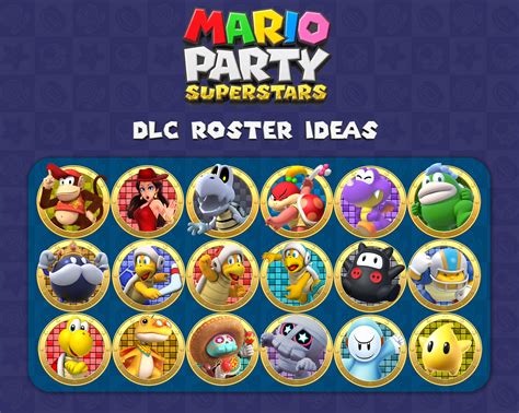 Since there are possibilities that Mario Party Superstars may have DLC ...