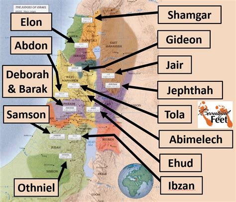 Judges In Bible Chart