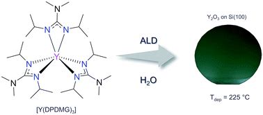 Water assisted atomic layer deposition of yttrium oxide using tris(N,N′-diisopropyl-2 ...