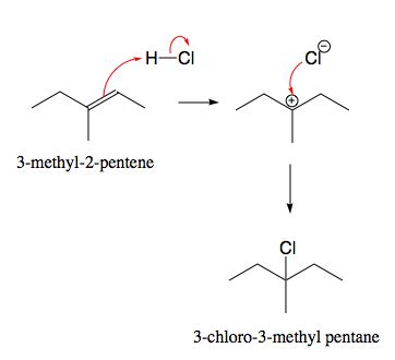 Write down the correct mechanism for the reaction between 3-methyl-2 ...