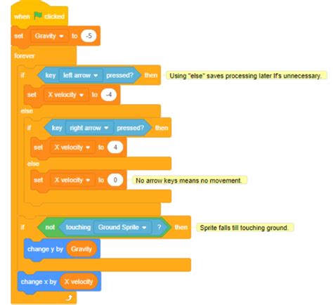 Scratch Easy Platformer Game Tutorial Online | ProgrammingMax