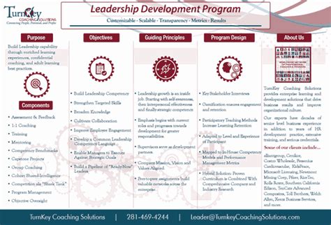 Leadership Training Programs | TKCS