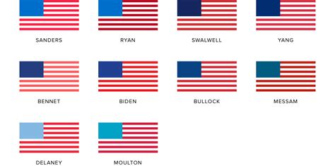 The Meaning Behind 2020 Presidential Campaign Colors - NORTH STREET • A ...