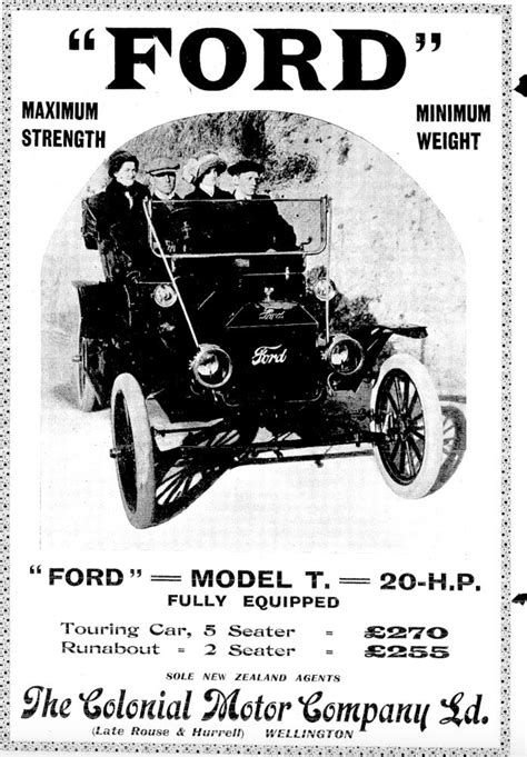 Model T Ford Forum Evolution Of The Ford Car Poster O - vrogue.co