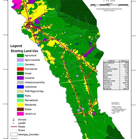 The existing land use map of Santo Tomas, Batangas, generated from ...