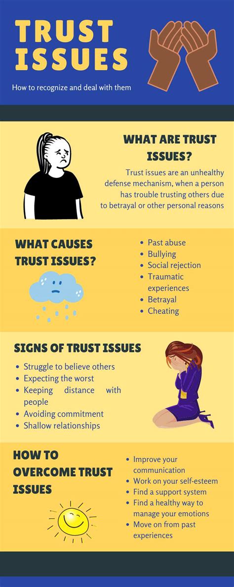 What are trust issues: How to recognise and deal with them - Legit.ng