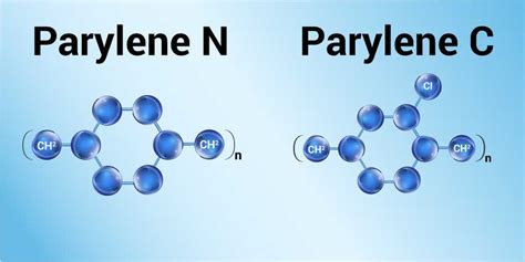 Parylene N Versus Parylene C