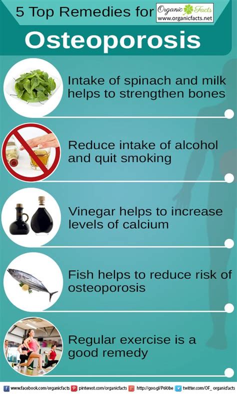 Home Remedies for Osteoporosis