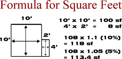 Square Foot Calculator For Flooring - All You Need Infos