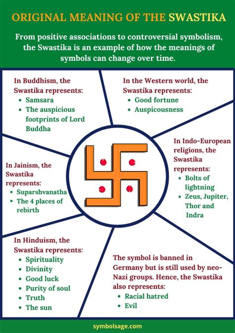 8 Powerful Zen Symbols and Their Meanings