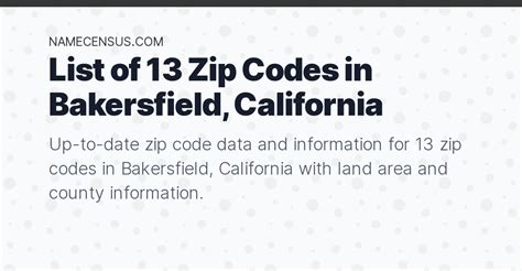 Bakersfield Zip Codes | List of 13 Zip Codes in Bakersfield, California