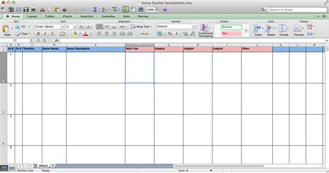 Scene Outline Spreadsheet – Jamie Raintree