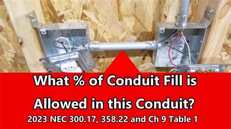 What % of Conduit Fill is Allowed for this Conduit? 2023 NEC 300.17, 358.22 and Chapter 9 Table ...