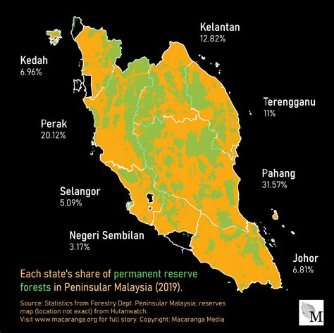 Malaysian Rainforest Map