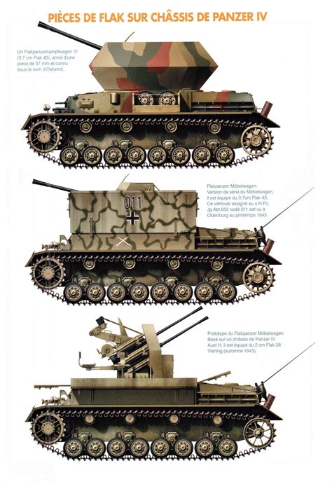 Flakpanzer -Germam SPAAG on the base Panzer IV Military Armor, Military Gear, Military Equipment ...