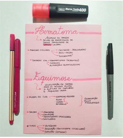 hematoma/equimose .png - Mapa Mental