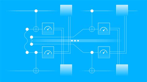 IBM Quantum Computing Blog | Simulating large quantum circuits on small ...