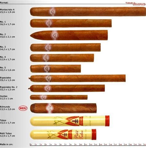 Montecristo cigars, Cigars, Cigars and whiskey