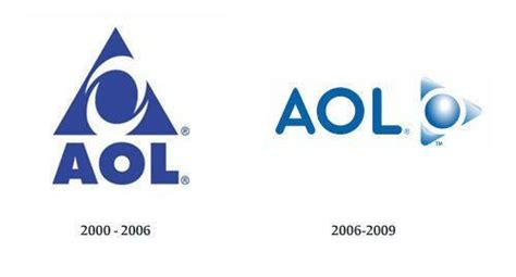 Old AOL Logo - LogoDix