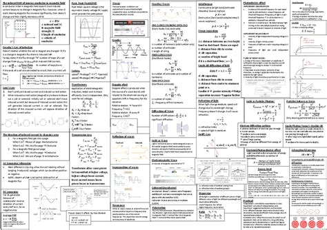 VCE unit 3 and 4 physics cheat sheet - Year 12 - Unit 4 - VCE - StuDocu ...