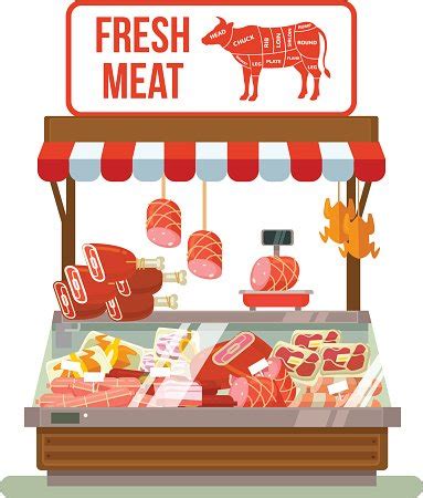 Fresh Meat. Butcher Shop. Shop With Meat Stock Clipart | Royalty-Free ...