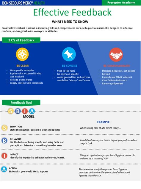 Effective Feedback One Pager Final | PDF | Behavior | Cognitive Science