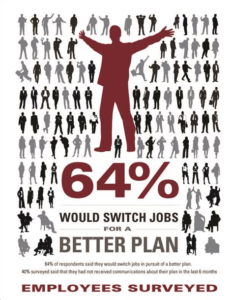 Infographic Switch TRG #corporate #people Our portfolio at http://www.ideographic.net/case ...