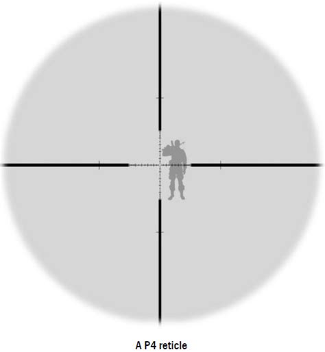 Using a Sniper Scope: A Breakdown of Reticle Types | GETactics