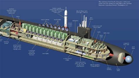 Rusko by se mělo obávat. Americké námořnictvo stále předvádí ponorky s jadernými raketami - Techsvět