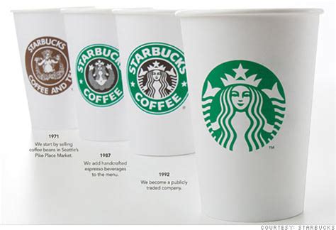 Starbucks unveils a new logo - Jan. 5, 2011