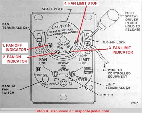 How to Install & Wire the Fan & Limit Controls on Furnaces Honeywell L4064B & All White Rodgers ...