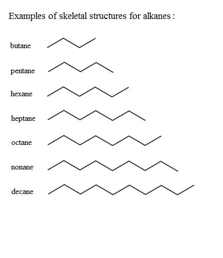 skeletal formula propane heptane - Google Search | Skeletal formula, Chemistry a level, Chemistry