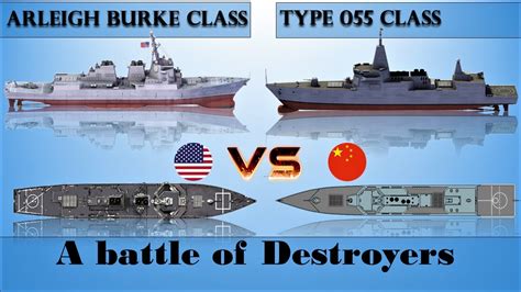 Arleigh Burke Class Destroyer vs Type 055 Class Destroyer | Which of these two is better? - YouTube