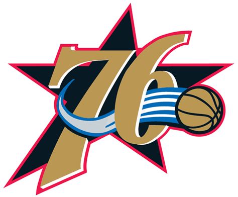 Previa NBA 2012/13: Conferencia Este, División Atlantico | Sports made in USA