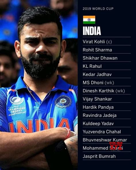 Team India Squad For The ICC Cricket World Cup 2019 In England And ...