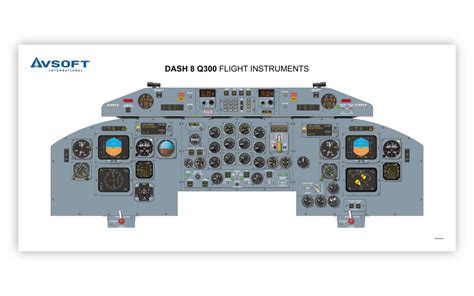 Bombardier Dash 8 Q300 Cockpit Poster - Avsoft Aviation Training ...