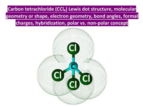 Ccl4 Shape
