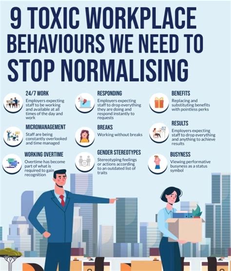 Toxic workplace behaviors which needs to stop! - General Discussions - greytHR Community