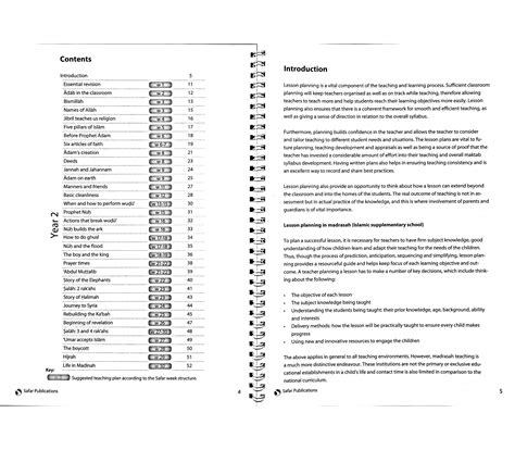 Education / Schools :: Safar Academy :: Safar Scheme of Work 2 (Teacher's Guide)