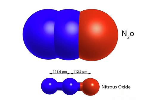 Nitrous Oxide Photograph by Maurizio De Angelis/science Photo Library - Fine Art America