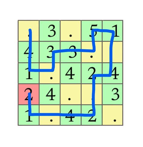 logical deduction - Polybius cipher meets Grid Puzzle - Puzzling Stack ...