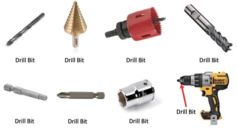 The names of some of the tools in the shop, according to my team : r/FRC