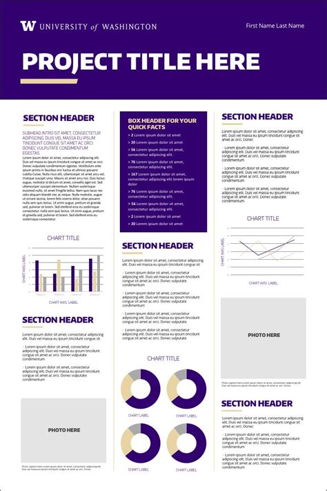 Research Posters | UW Brand | Research poster, Powerpoint poster template, Powerpoint poster