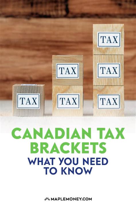 2024 Income Tax Brackets Canada - Mela Stormi