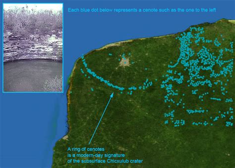 CHICXULUB IMPACT STRUCTURE – Crater Explorer